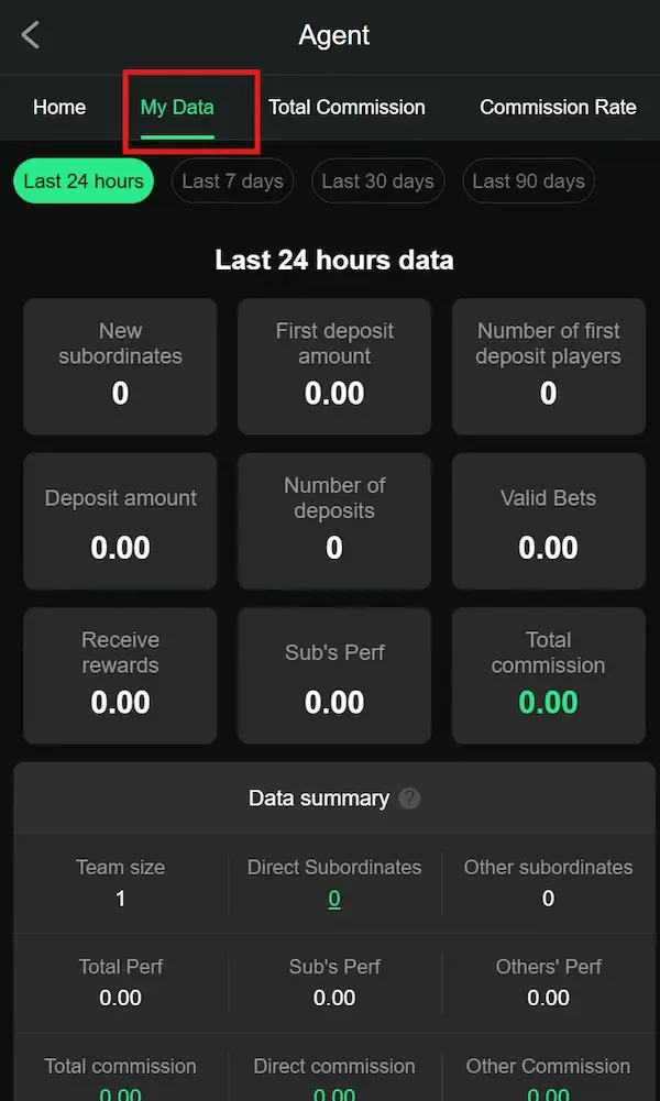 my data