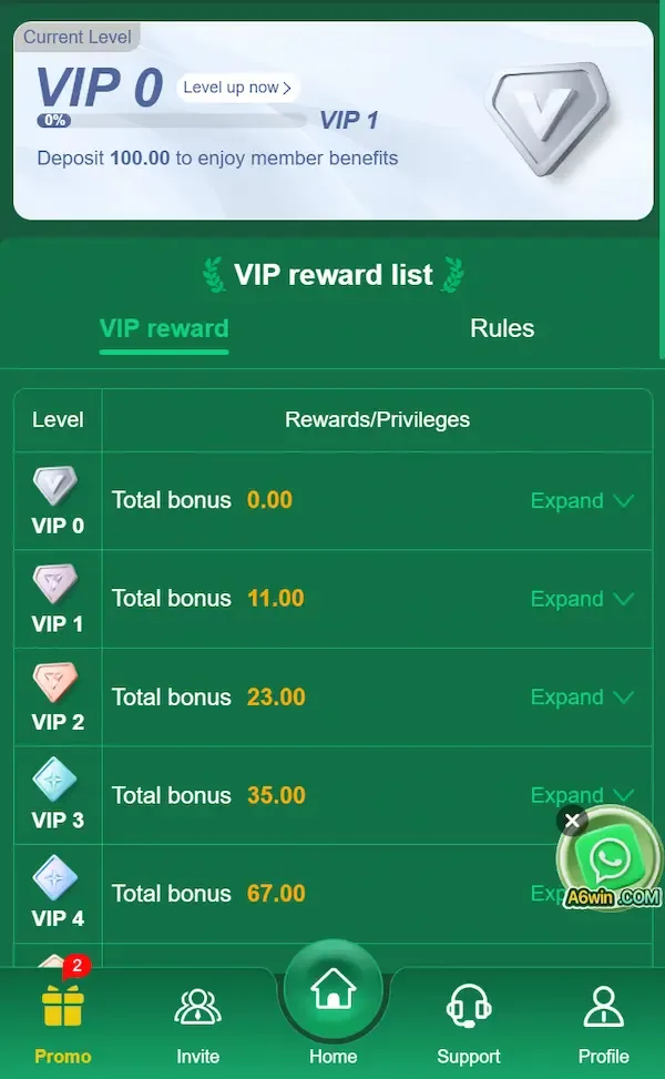 A6WIN platform vip interface