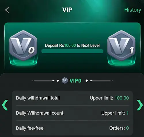 VIP_sreen_shoots