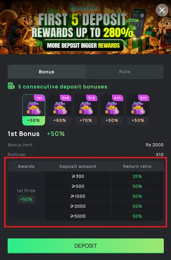 five consecutive deposit bonus