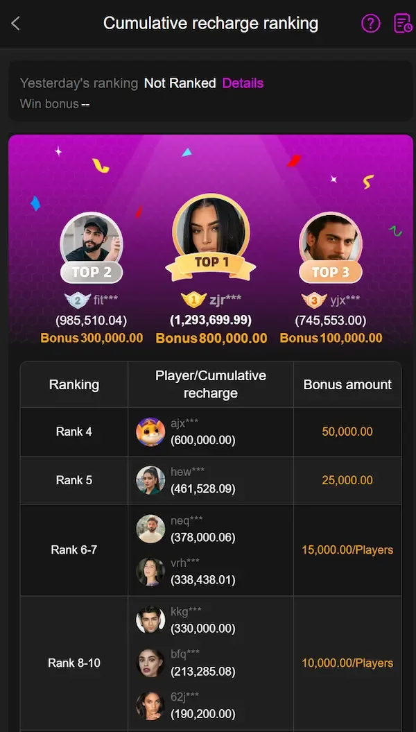 hot events