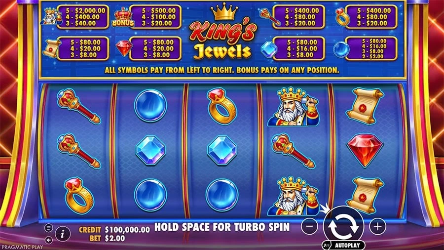 King’s Jewels base game