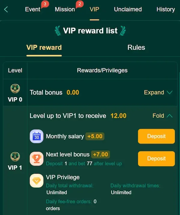 vip upgrade